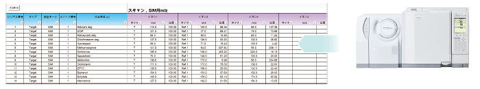 气相色谱仪应用实例_气相色谱仪的应用_气相色谱仪器使用